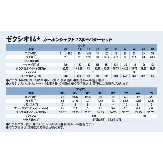 ふるさと納税 ゴルフグッズ クラブ 宮崎県 都城市 ゼクシオ 14＋