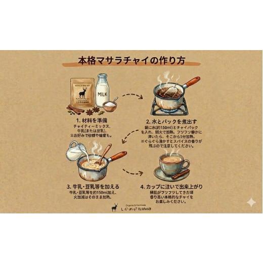 ふるさと納税 コーヒー 飲料 千葉県 神崎町 しかめがね マサラチャイミックス18個×定期便9回 003-a029 定期便：18個×9回の画像