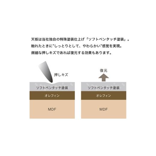 ふるさと納税 雑貨・日用品 インテリア 静岡県 袋井市 WORK STUDIO デスク DD-W15070-NL 机 デスク リモートワーク 在宅 テレワーク パソコンデスク 学習机 抗…の画像