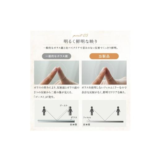 ふるさと納税 家具 奈良県 奈良市 割れない鏡 全身鏡 鏡 姿見 ミラー 〈 アットライズ ライズクリエイション 壁掛け 軽量 全身 立て掛け スタンドミラー おし…_4