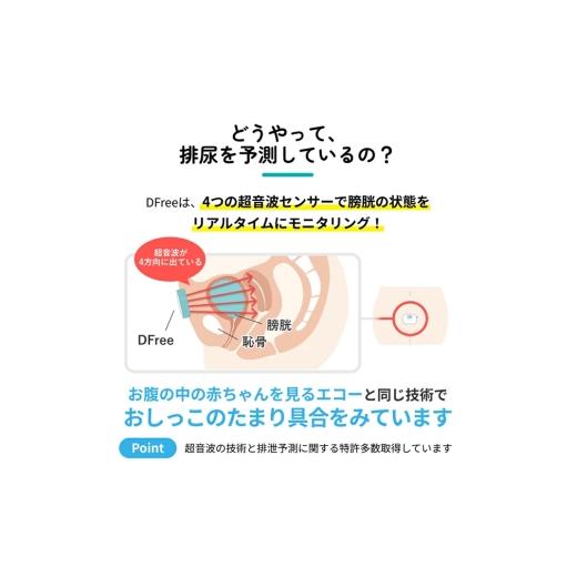 ふるさと納税 電化製品 秋田県 小坂町  排泄予測デバイス DFree トイレのタイミングをDFreeが教えますの画像
