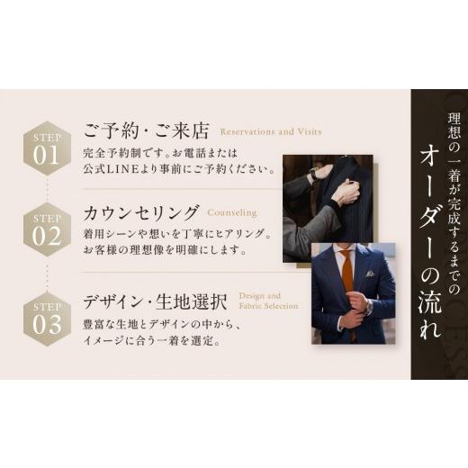 ふるさと納税 服 男 愛知県 名古屋市 フルオーダースーツ専門店「Order made style ReToRu（レトル）」フルオーダーチケット 5万円分の画像