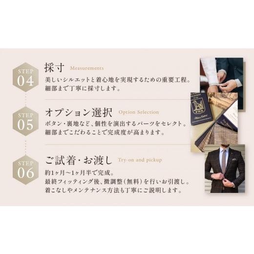 ふるさと納税 服 男 愛知県 名古屋市 フルオーダースーツ専門店「Order made style ReToRu（レトル）」フルオーダーチケット 5万円分の画像