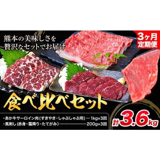 ふるさと納税 牛肉 ヒレ 熊本県 産山村 あか牛 すきやき・しゃぶしゃぶ用 サーロイン肉1kg・馬刺し200g 食べ比べセット 3ヶ月定期便 計3.6kg 合同会社たべたせ…
