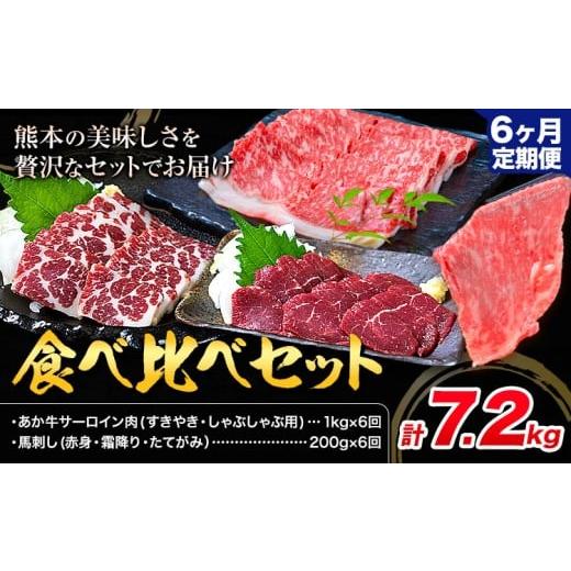 ふるさと納税 牛肉 ヒレ 熊本県 産山村 あか牛 すきやき・しゃぶしゃぶ用 サーロイン肉1kg・馬刺し200g 食べ比べセット 6ヶ月定期便 計7.2kg 合同会社たべたせ…