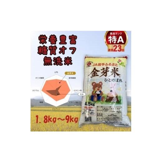 ふるさと納税 無洗米 岩手県 金ケ崎町 金芽米ひとめぼれ1.8kg 4月中旬 4月中旬発送