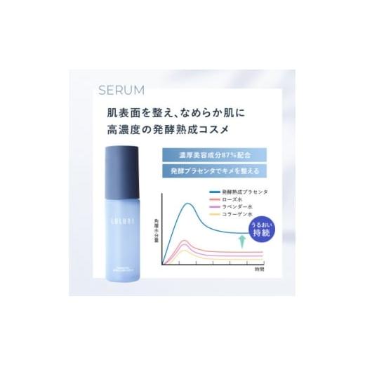 ふるさと納税 化粧水・乳液 埼玉県 入間市  ルルーナ スキンケア 3点セット《導入美容液・化粧水・クリーム》 LULUNA 1709721の画像