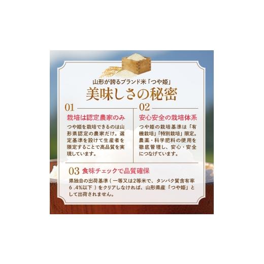 ふるさと納税 米 つや姫 山形県 東根市  令和7年産米 2026年5月後半発送 特別栽培米 つや姫25kg 山形県 東根市産 深瀬商店提供 hi053-062-053 2026年5月後半発…の画像