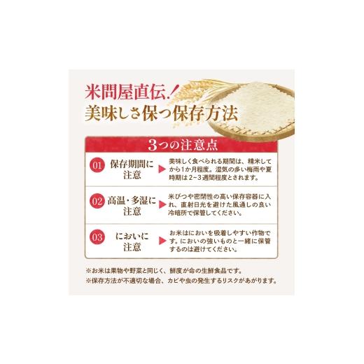 ふるさと納税 米 つや姫 山形県 東根市  令和7年産米 2026年5月後半発送 特別栽培米 つや姫25kg 山形県 東根市産 深瀬商店提供 hi053-062-053 2026年5月後半発…の画像