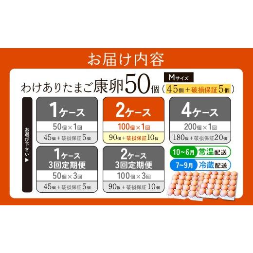 ふるさと納税 卵（鶏、烏骨鶏等） 宮崎県 えびの市  2026年6月下旬発送 卵 わけあり 霧島山麓育ち こだわり卵 康卵 Mサイズ 50個（45個 + 割れ保証 5個）× 2…_4