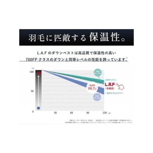 ふるさと納税 服 男 広島県 福山市 ベスト 洗えるダウンベスト「L・A・F」 Mサイズ 毎日使えるエシカルダウンベスト 広島県福山市／イシケン株式会社 ダウンベ…_2