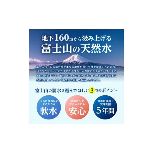 ふるさと納税 水・ミネラルウォーター 500mL〜999mL 山梨県 富士吉田市 富士山の麗水 500ml 96本 富士山 天然水 富士山の麗水 水 ミネラルウォーター 防災 …の画像