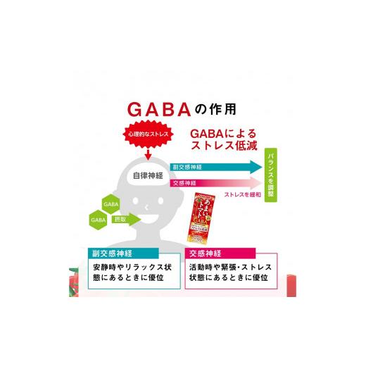 ふるさと納税 果汁飲料 トマト 山梨県 北杜市 カゴメ あまいトマト GABA\u0026リラックス 195ml 紙パック 96本入 トマトジュース KAGOME 食塩無添加 機能性表…の画像