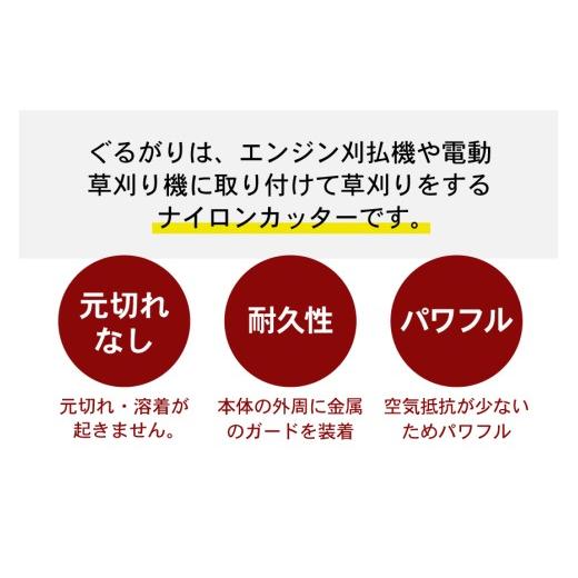 ふるさと納税 電化製品 富山県 朝日町 草刈り機 ナイロンカッター ぐるがり31型K コード3本付 1個 株式会社ナゴシ 富山県 朝日町 34310576 草刈り機 草刈り ナ…の画像