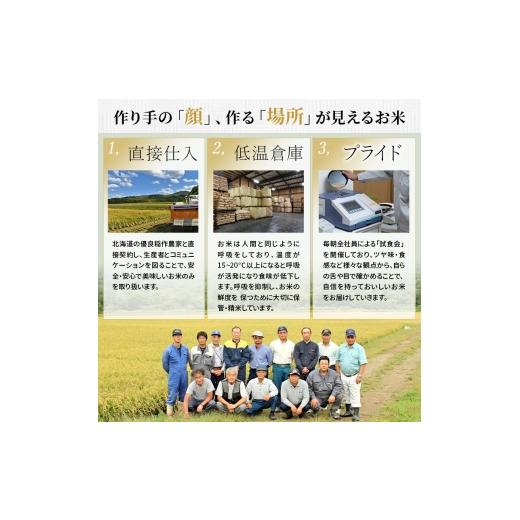 ふるさと納税 米 北海道 仁木町 2026年産米 新米 予約 6ヵ月連続お届け 銀山米研究会のお米 ななつぼし 2kg（2kg×1袋） ご飯 ライス 白米 精米 ブランド米 …