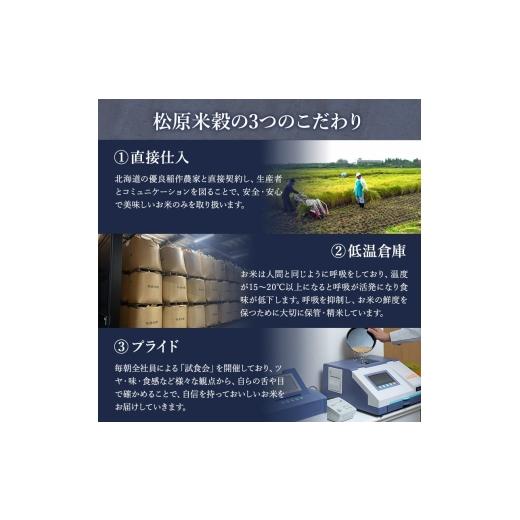 ふるさと納税 無洗米 北海道 仁木町 2026年産米 新米 予約 3ヵ月連続お届け 銀山米研究会の無洗米 ゆめぴりか 5kg（5kg×1袋） ご飯 白米 ライス ブランド米 …_7