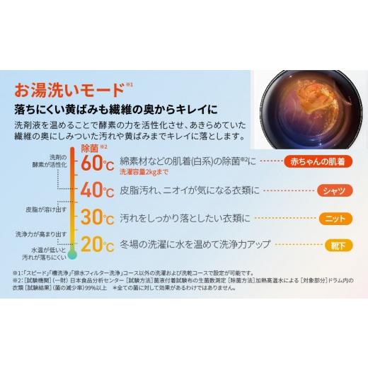 ふるさと納税 電化製品 京都府 京都市  AQUA ドラム式洗濯乾燥機 まっ直ぐドラム 洗濯8kg 乾燥4.5kg AQW-D8A-L 台無し(左開き：ブラック)｜京都 洗濯機 ドラム…の画像