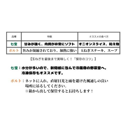 ふるさと納税 野菜類 玉ねぎ 兵庫県 南あわじ市  淡路島玉ねぎ・サイズ混合 三世代で紡ぐ味淡路島の玉ねぎ 10Kg 配送6月上旬〜8月中旬 たまねぎ10Kg М〜2L混…の画像