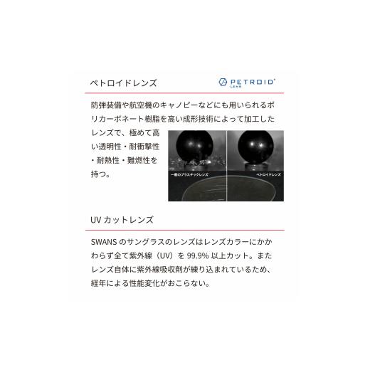 ふるさと納税 ファッション 徳島県 阿波市 SWANS サングラス 偏光 ゴルフ向け UVカット99.9%以上 ユニセックス メンズ レディース スポーツ ゴルフ 日焼け 紫…の画像