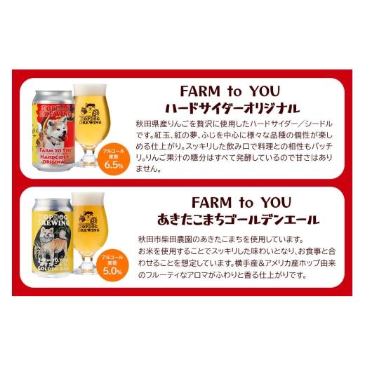 ふるさと納税 ビール 地ビール 秋田県 秋田市 《定期便6ヶ月》 できたて直送 HOPDOG BREWING 秋田の素材を活かしたクラフトビール・ハードサイダー 毎月5本セ…の画像