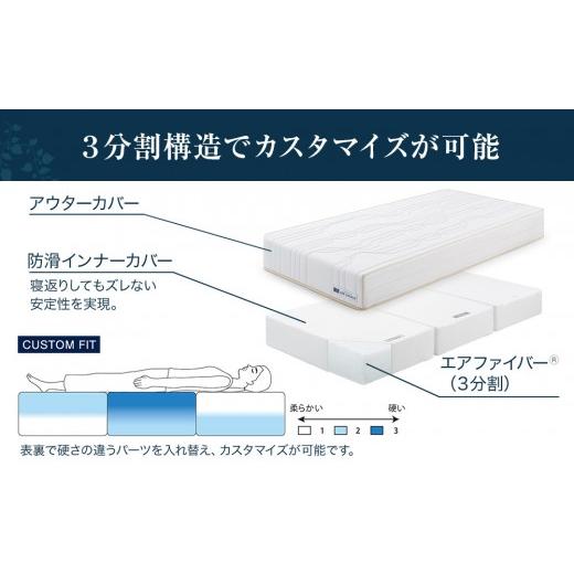 ふるさと納税 タオル・寝具 愛知県 大府市 エアウィーヴ ベッドマットレスS4.0p セミダブルの画像