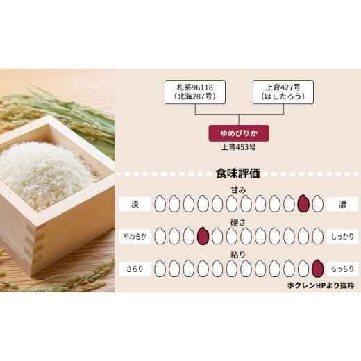ふるさと納税 米 ゆめぴりか 北海道 赤平市 北海道産 ゆめぴりか3kg 6回お届け 米 生産者応援 寄附額改定↓ 空知エリア限定米 精米 北海道米 お米 北海道 赤平…の画像