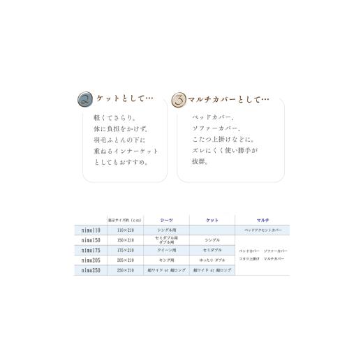 ふるさと納税 タオル・寝具 京都府 亀岡市  アイボリー 3WAY ケット・シーツ・マルチカバー｜nimo 175 京都金桝《綿100%面 リヨセル100%面で、吸湿性・通気性 …の画像