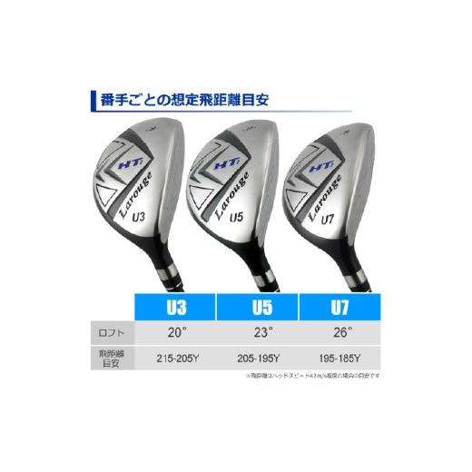 ふるさと納税 ゴルフグッズ クラブ 大阪府 東大阪市 LAROUGE（ラルージュ） HT2ユーティリティ FD-60：標準シャフト 番手U７ シャフト硬さR（標準） 番手U７ …_6