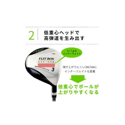 ふるさと納税 ゴルフグッズ クラブ 大阪府 東大阪市 FLIT-BOX SEMIONE（フリットボックスセミワン） フェアウェイウッド FD-60：標準シャフト 番手:7W シャフ…_4