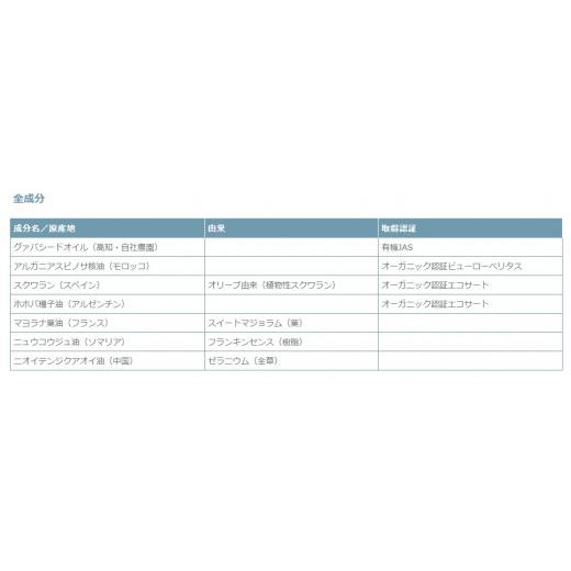 ふるさと納税 美容 化粧水 高知県 南国市  6回定期便 オーガニック フィトシードオイル 10ml×2本 | 定期便 化粧品 オイル オーガニック コスメ グアバ 自家栽…の画像