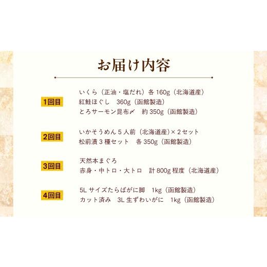 ふるさと納税 魚貝類 北海道 函館市 はこだて海の幸 定期便 25万円 全4回 厳選 海の恵み いくら 紅鮭 鮭フレーク とろサーモン昆布 正油漬 塩だれ いかそうめ…_7