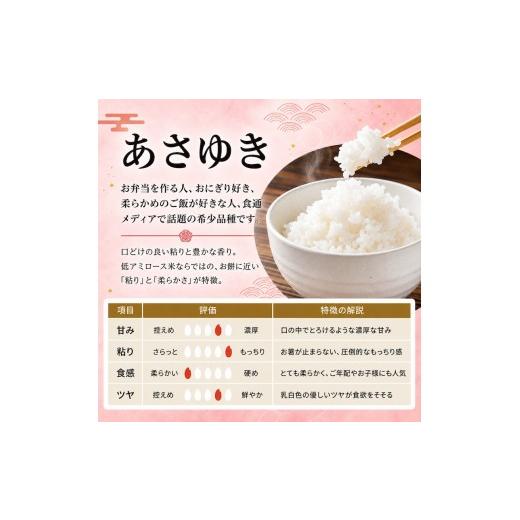 ふるさと納税 玄米 青森県 鰺ヶ沢町 先行予約 令和8年産 あさゆき 玄米 5kg H.GREENWORK 青森県 鰺ヶ沢産 ／ お米 希少米 もっちり 備蓄 健康 津軽 |  | 03
