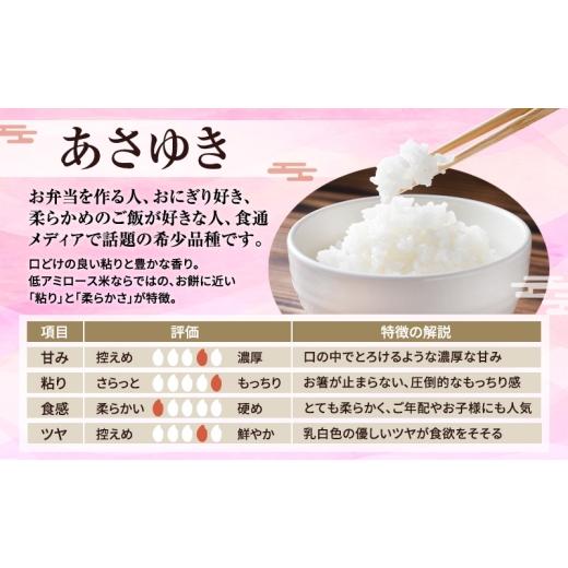 ふるさと納税 玄米 青森県 鰺ヶ沢町 先行予約 令和8年産 あさゆき 玄米 30kg H.GREENWORK 青森県 鰺ヶ沢産 ／ お米 希少米 もっちり 大容量 備蓄 健康 津軽 |  | 04