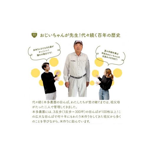 ふるさと納税 無洗米 山形県 酒田市 10月下旬発送開始／ 6回定期便 令和8年産 ［無洗米］はえぬき 5kg×6回(計30kg) 農家直送 HO SG0122 令和8年10月下旬発送…の画像