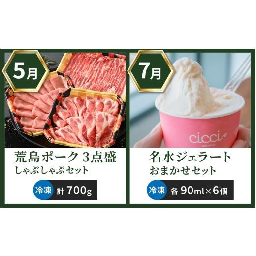ふるさと納税 地域のお礼の品 福井県 大野市  越前おおの季節の恵み定期便 6回コース プレミアムCコース（奇数月お届け）／ 定期便 酒 肉 野菜 米 野菜 スイー…_3