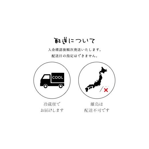ふるさと納税 卵（鶏、烏骨鶏等） 千葉県 山武市 10ヶ月定期便 たまごやとよまる 煌黄30個 SMAS024_6
