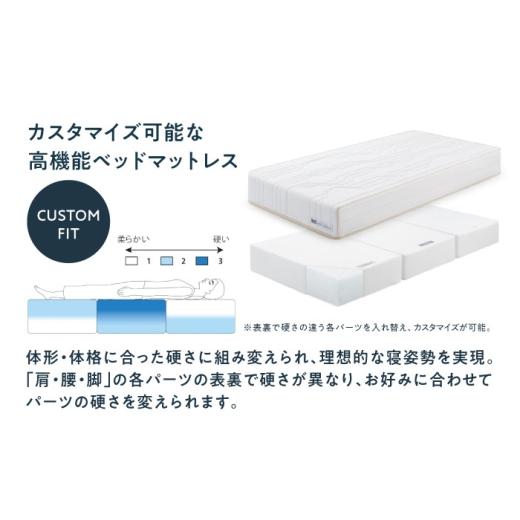 ふるさと納税 タオル・寝具 滋賀県 長浜市 エアウィーヴ ベッドマットレスS4.0p セミダブル (お客様組立) 滋賀県長浜市／株式会社エアウィーヴ AQBV191 エアウ…の画像