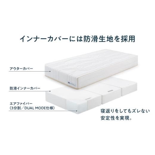 ふるさと納税 タオル・寝具 滋賀県 長浜市 エアウィーヴ ベッドマットレスS4.0p セミダブル (お客様組立) 滋賀県長浜市／株式会社エアウィーヴ AQBV191 エアウ…の画像