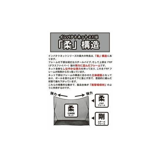 ふるさと納税 ゴルフグッズ 高知県 高知市 ゴルフ練習ネット 少年野球にも インパクトネット2.1mタイプ +サポートネットII同梱 ／ 省スペース 練習 用具 用品 …_5