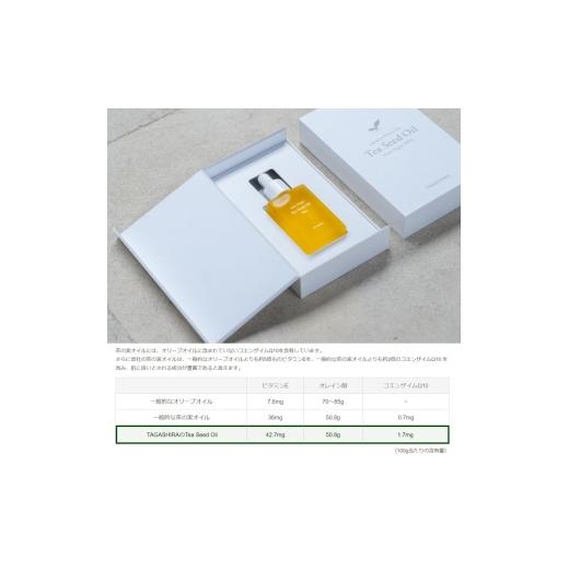 ふるさと納税 化粧水・乳液 美容液・クリーム 広島県 世羅町 茶の実のオイル(Tea Seed Oil)30ml／箱入り 美容オイル エクストラ バージンオイル ブースター 美…_4