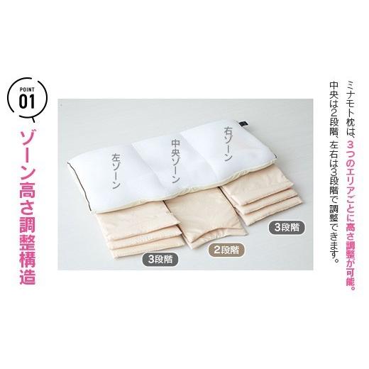 ふるさと納税 タオル・寝具 広島県 北広島町 日の本寝具コラボ ミナモト枕 ALLパイプタイプ_CH041_229 ALLパイプ枕_5