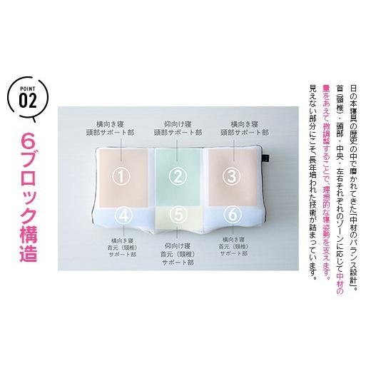 ふるさと納税 タオル・寝具 広島県 北広島町 日の本寝具コラボ ミナモト枕 ALLパイプタイプ_CH041_229 ALLパイプ枕_6