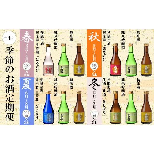 ふるさと納税 日本酒 純米吟醸酒 山梨県 富士川町 季節のお酒定期便(ミニ) 春鶯囀 季節限定のお酒と3本セット 年4回発送 ミニサイズ 小瓶 純米酒 日本…