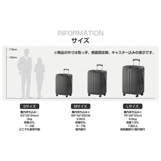 ふるさと納税 カバン 千葉県 松戸市 スーツケース Mサイズ ブラック