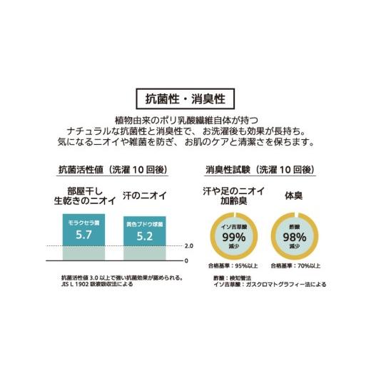 ふるさと納税 タオル・寝具 バスタオル 愛媛県 今治市 ＼特別寄附額実施中 ／（今治タオルブランド認定 ）biotone バスタオル　1枚（ブルー） I004600BT1B バ…_8