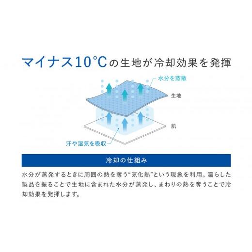 ふるさと納税 タオル・寝具 愛知県 名古屋市  ネイビー SIXPAD 冷感タオル | 父の日 ネイビー_5