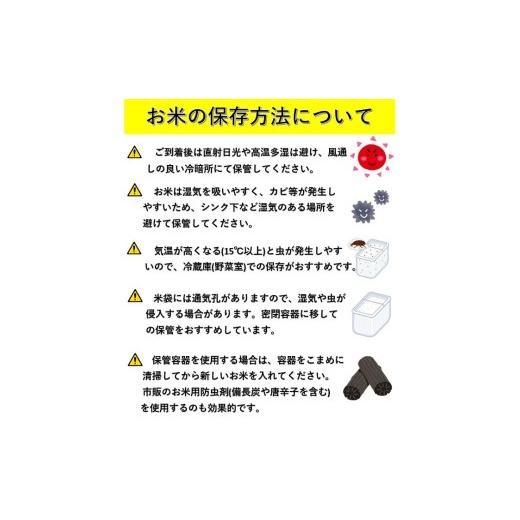 ふるさと納税 玄米 秋田県 湯沢市 《定期便3ヶ月》令和8年産 秋田県産 あきたこまち 5kg 玄米 お米 米 国産 ご飯 秋田 (株)鈴木又五郎商店 C4-2301_8
