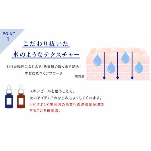 ふるさと納税 化粧水・乳液 美容液・クリーム 大阪府 柏原市 タカミ