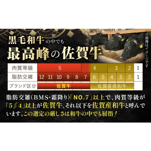 ふるさと納税 牛肉 すき焼き 佐賀県 白石町  12回定期便 佐賀牛 贅沢 スライス すき焼き・しゃぶしゃぶ用 肩ロースorリブロース 1500g（500g×3パック） 株式…_4