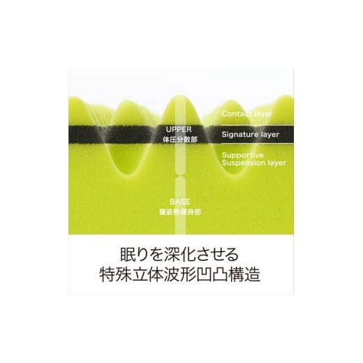 ふるさと納税 タオル・寝具 滋賀県 近江八幡市  nishikawa／西川 エアー01 マットレス BASIC シングル サイズ 厚さ14cm 配色：イエロー P404W1 |  | 03
